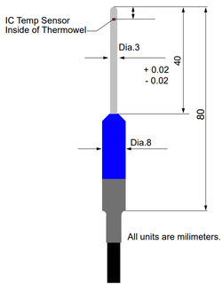 NLTP-size-pic.png